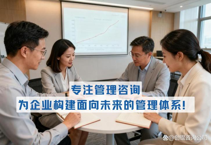 立即预约企业管理咨询一站式服务商创锟咨询 赋能企业高效增长