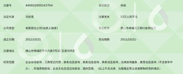 赋能企业成长 佛山市九点企业管理咨询服务深度解析
