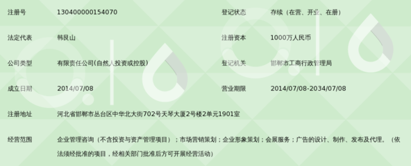 河北雷腾企业管理咨询 赋能企业高质量发展的专业力量